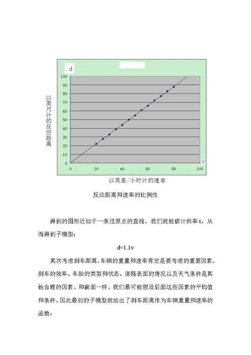 数学建模论文(车辆的停止距离)