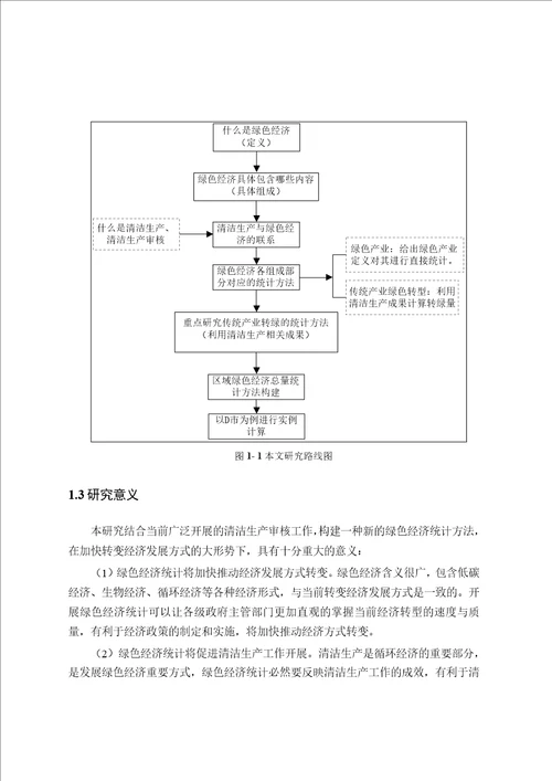 基于清洁生产的区域绿色经济统计分析