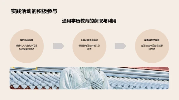 通用学历教育之旅