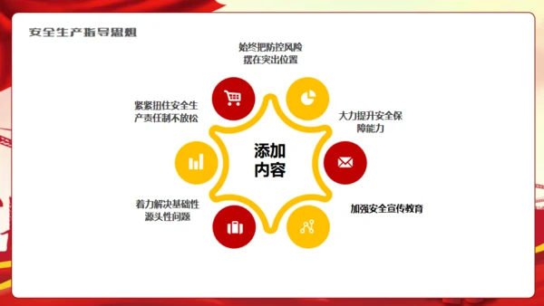 强化安全观念提升安全素质通用PPT模板