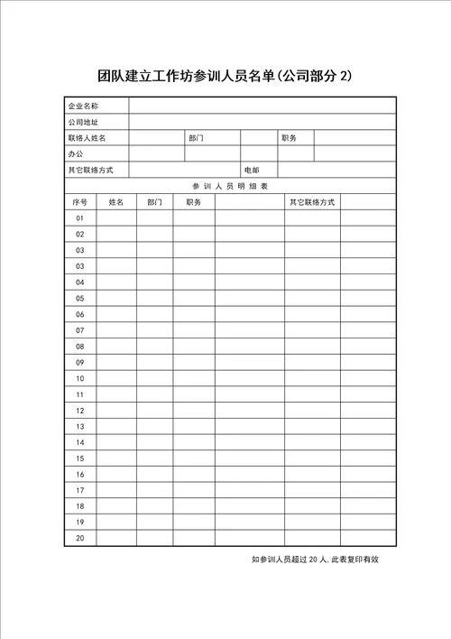 团队建设工作坊调查问