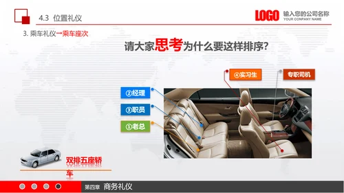实用员工入职商务礼议培训PPT