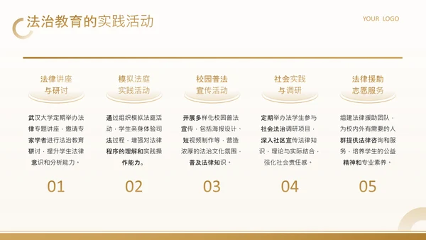 黄色商务风武汉大学法治教育主题班会PPT