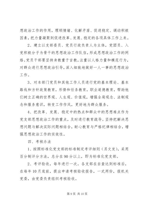 开展标准化党支部建设的工作意见.docx