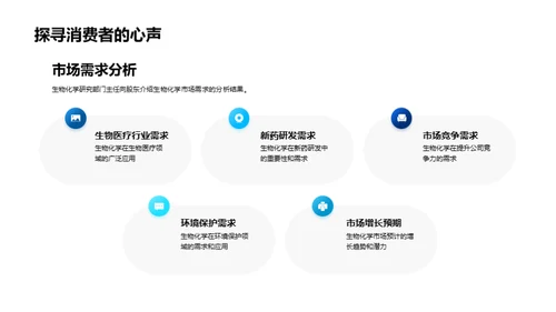 生物化学：推动公司前进的引擎