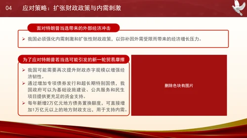 时事热点：特朗普当选对中国经济的影响及应对策略PPT课件