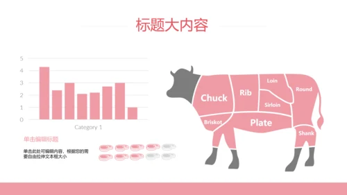 外卖ppt工作总结动态模板