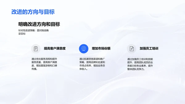 旅游业务月度报告PPT模板