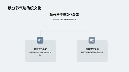 秋分节气深度解读