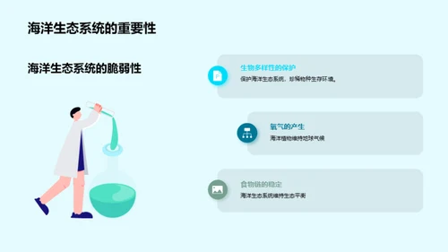 塑料污染与海洋保护