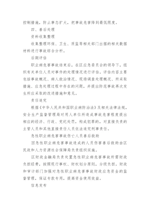 职业卫生危害事故应急预案.docx