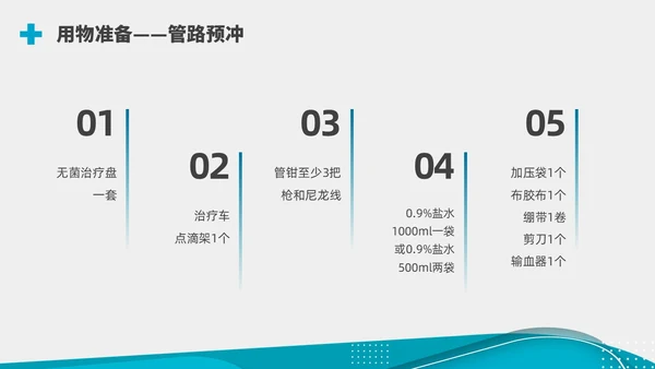 商务实拍ECMO护理培训PPT课件护理查房