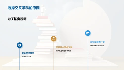 跨界探索：专业与交叉的辩证