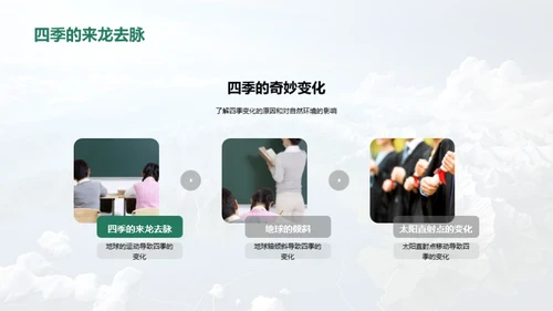 探秘地理世界