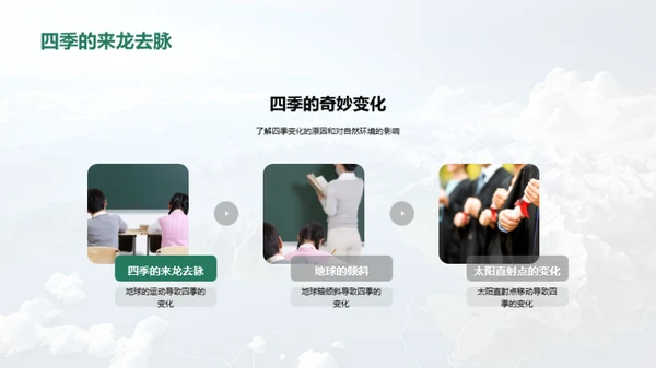 探秘地理世界