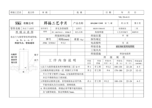 储气罐焊接标准工艺卡片原卡.docx