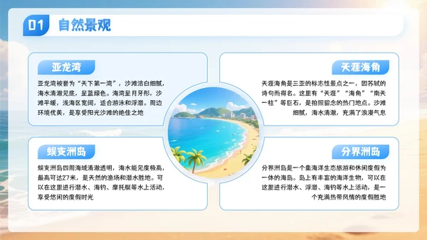 蓝色3D卡通国庆节三亚旅游攻略PPT模板