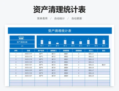 资产清理统计表