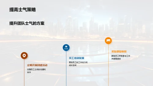 人资行政未来发展