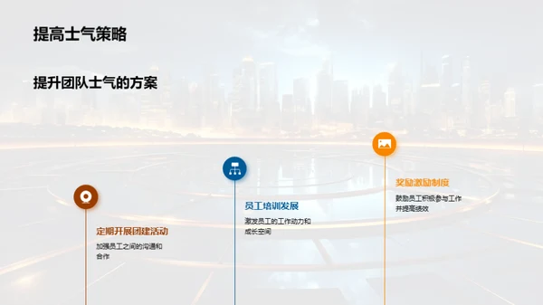 人资行政未来发展