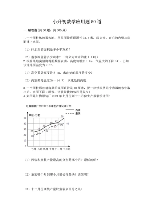 小升初数学应用题50道精选.docx