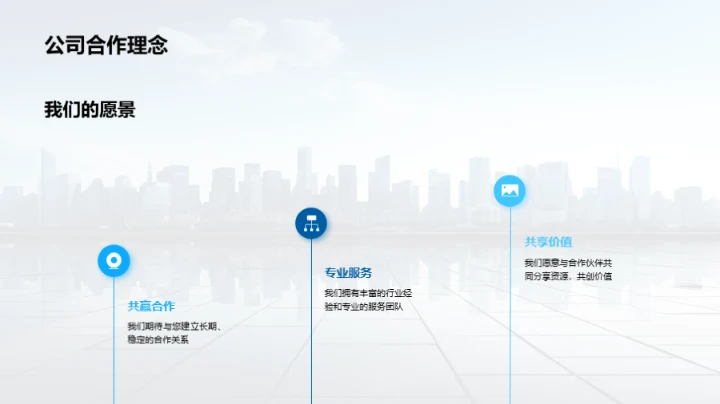 强强联合 共创未来