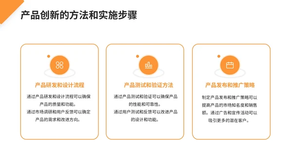 橙色商务风业绩提升策略与成果PPT模板