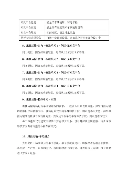 几种物流仓库共11页