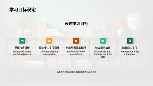 学期教学回顾