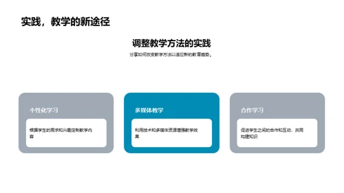 教育新潮流解读