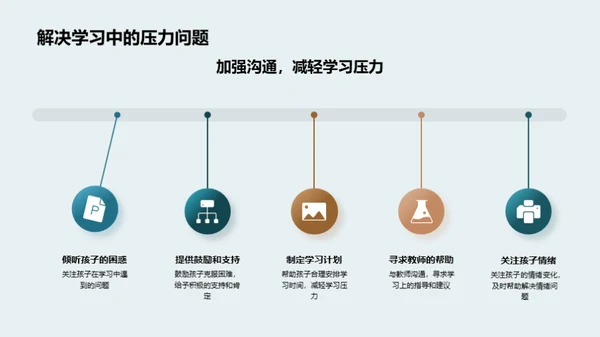 初二学习新篇章