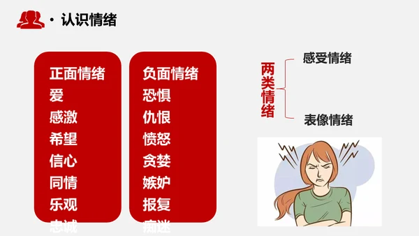 心态决定成败情绪管理通用PPT模板