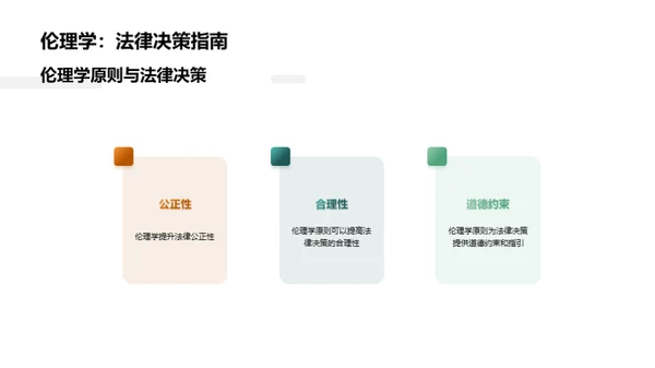 法律伦理学研究