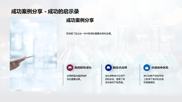 20XX化学研发之路