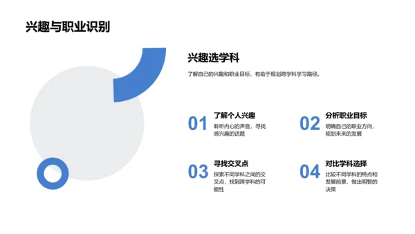 跨学科学习引导PPT模板