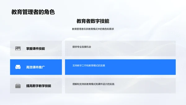 教育革新的数字化时代PPT模板