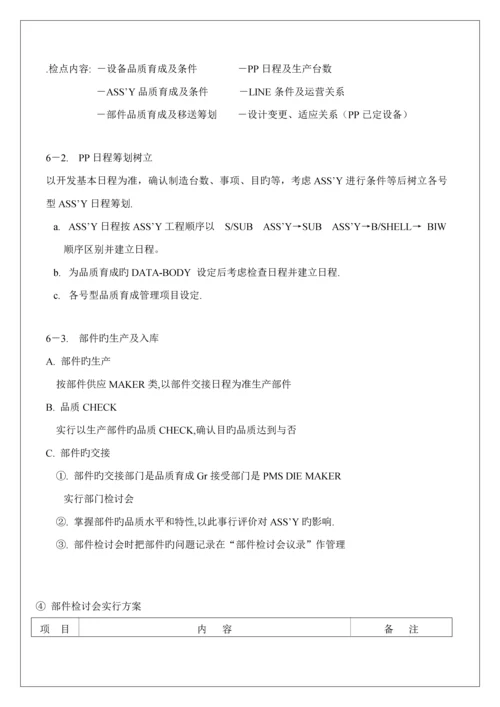 pp业务标准手册.docx