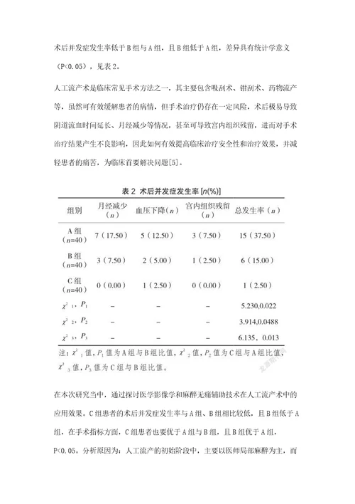 医学影像学和麻醉无痛辅助技术在人工流产术中的应用分析