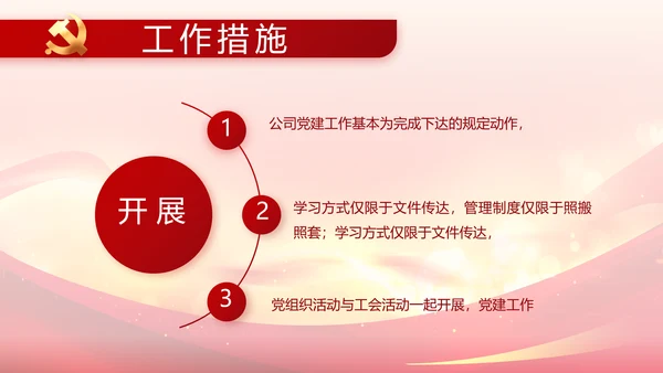 青春正能量团委五四青年节共青团PPT