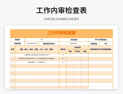 简约风工作内审检查表