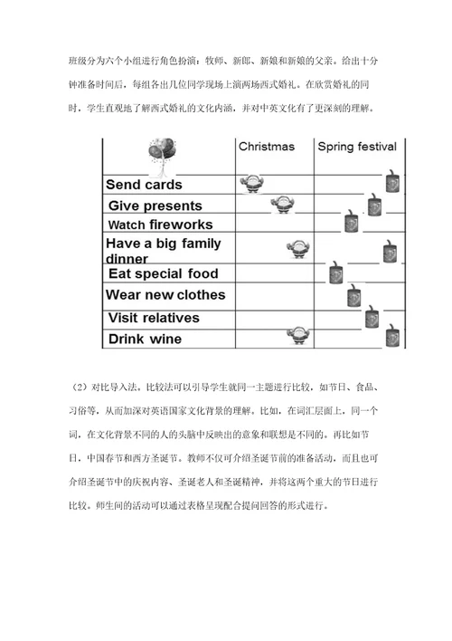 中职英语阅读教学中跨文化交际的导入研究