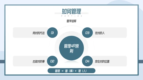 如何带好团队企业团队建设管理培训PPT