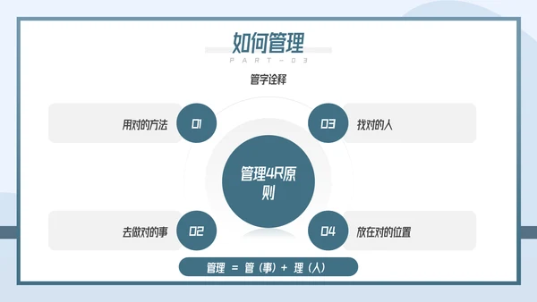 如何带好团队企业团队建设管理培训PPT