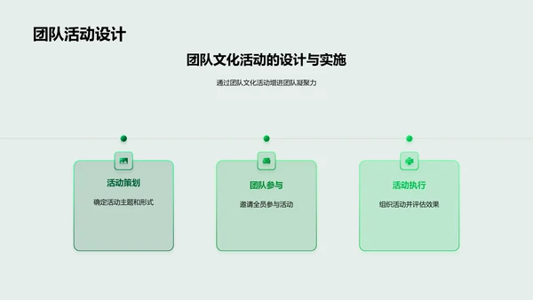 立春文化与团建