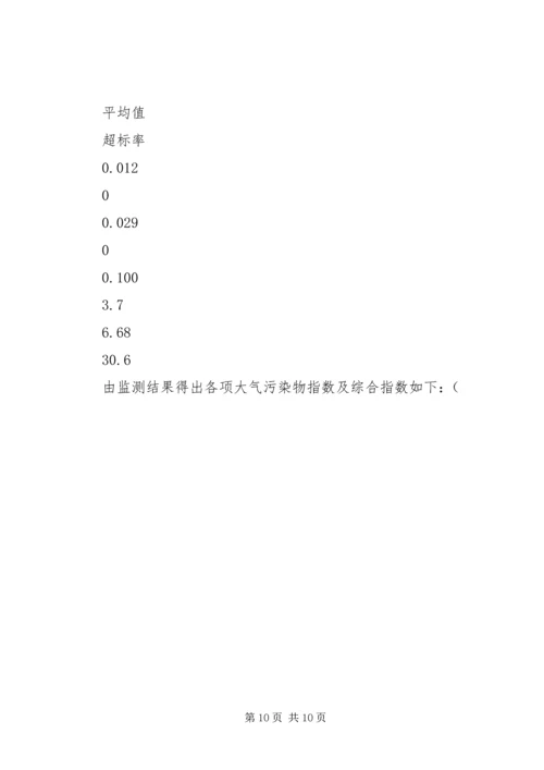 思政社会实践报告范文.docx