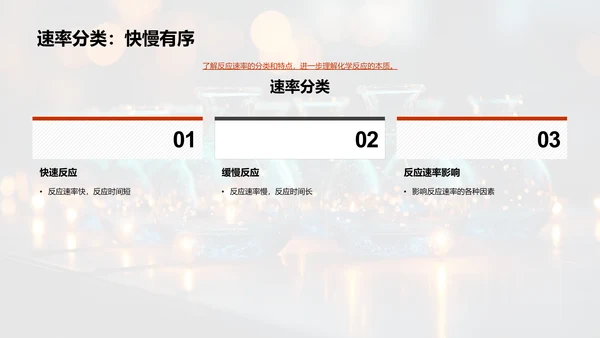 化学反应深度解析