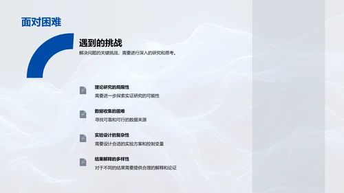 课题研究报告