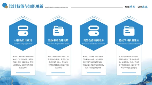 蓝色创意商务20XX年季度工作汇报总结PPT模板
