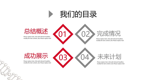 显微镜医疗研究动态PPT