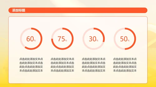 黄色科技风创新创业计划书PPT模板